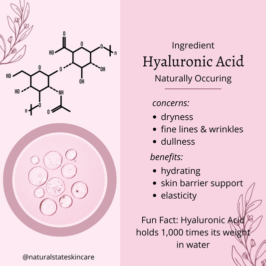 Ingredient Spotlight: Hyaluronic Acid (HA)